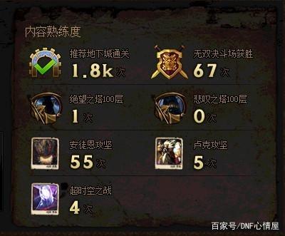 dnf公益服发布网制作(打造专属于你的DNF公益服发布网) dnf公益服发布网制作(打造专属于你的DNF公益服发布网)