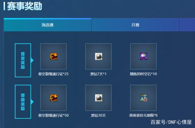 DNF发布网和官服可以一起吗 DNF发布网和官服可以一起吗