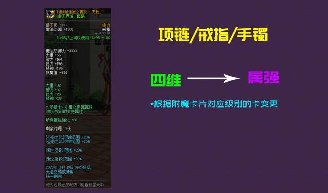 DNF发布网怎么查用户数据(dnf账户查询) DNF发布网怎么查用户数据(dnf账户查询)