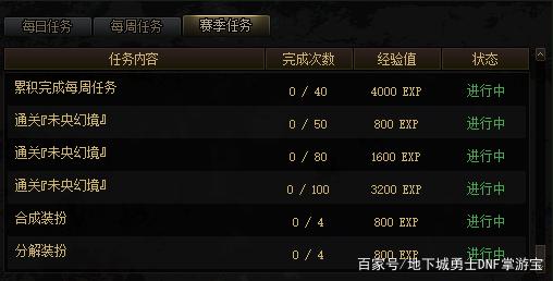 DNF发布网如何修改爆率(dnf单机修改爆率) DNF发布网如何修改爆率(dnf单机修改爆率)