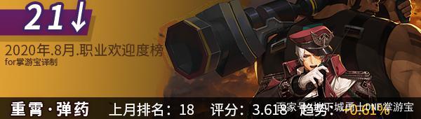 DNF发布网与勇士安卓版私服 DNF发布网与勇士安卓版私服