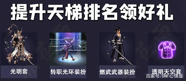 dnf公益服发布网游戏发展史(地下城公益服发布网) dnf公益服发布网游戏发展史(地下城公益服发布网)