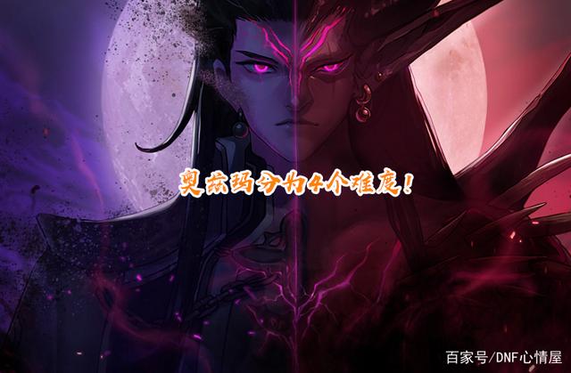 DNF发布网地图爆率修改(dnf pvf修改地图难度) DNF发布网地图爆率修改(dnf pvf修改地图难度)