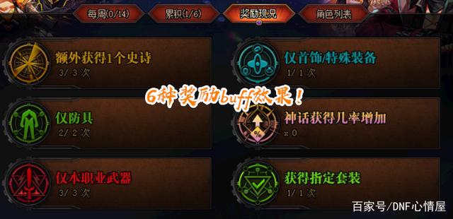 DNF发布网如何假设 DNF发布网如何假设