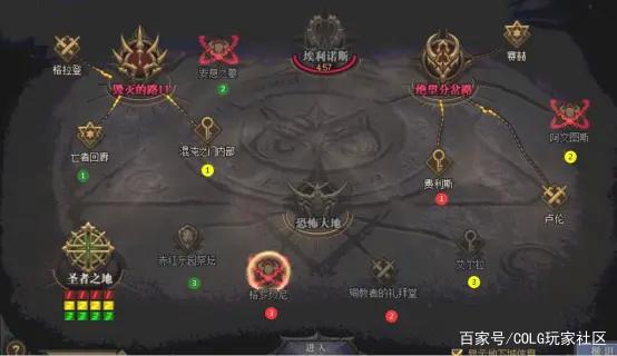 DNF发布网大唐(2020年大唐带什么套装好) DNF发布网大唐(2020年大唐带什么套装好)